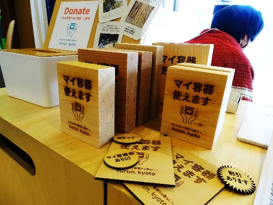 くるん京都プレート