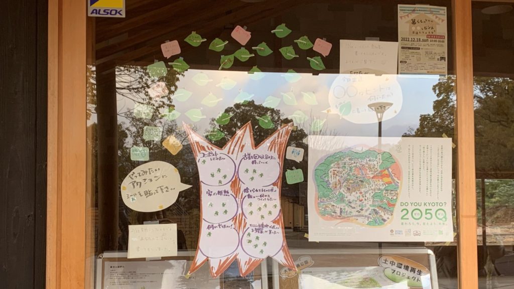 アイディアツリー