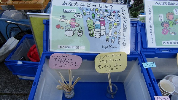 あなたはエコ派？