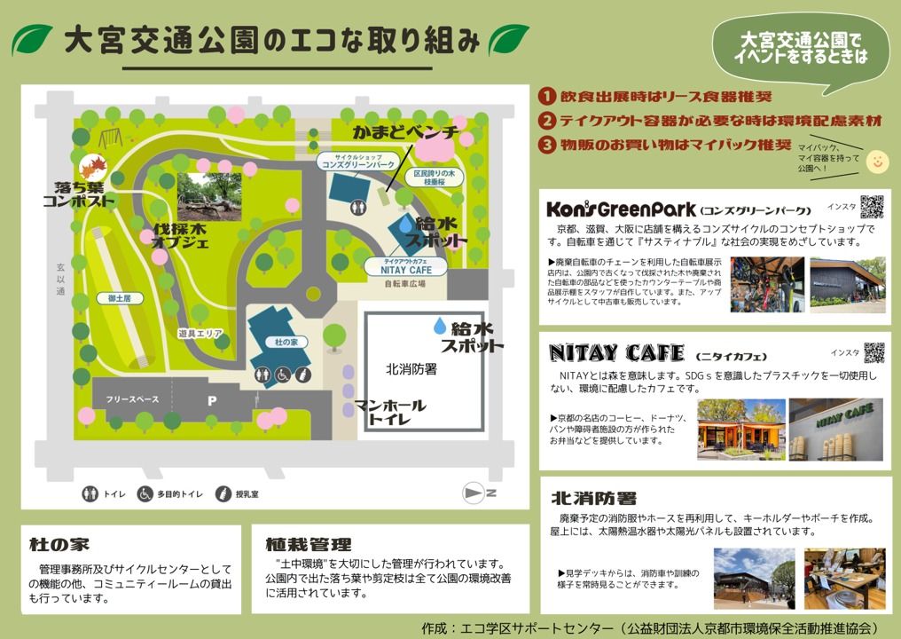 大宮交通公園