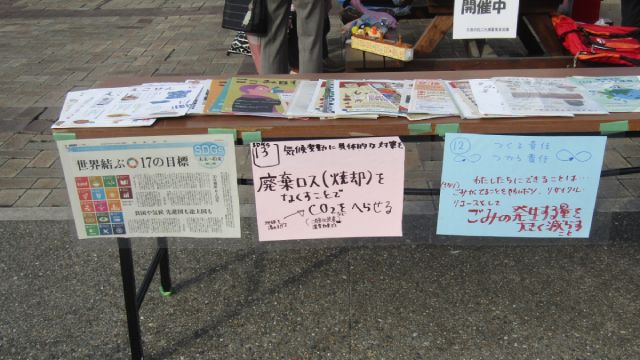 ファッションとSDGs