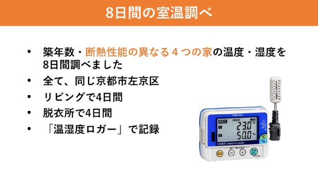京都友の会×ひのでやエコライフ研究所「冬温かくて 夏涼しい 省エネの家」