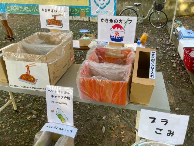 上鳥羽学区どこでもトーク