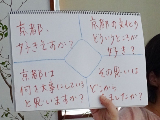 京都カラスマ大学×堤淺吉漆店「きれいな地球と共に、漆を次世代へ」