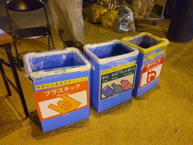 竹間学区×エコ学区サポートセンター「竹間夏まつり」