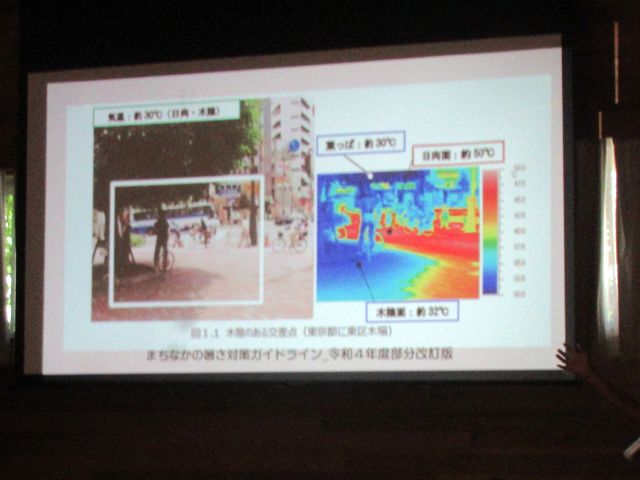 祥豊児童館×エコ学区サポートセンター「エコキッズになろう！」