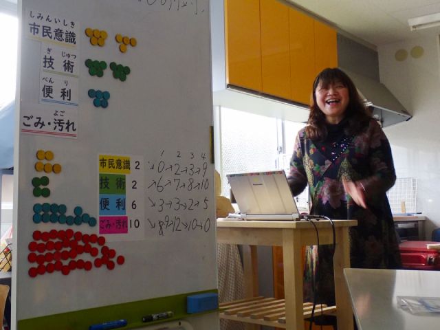 京都YWCAでカードゲーム「CHANGE FOR THE BLUE」